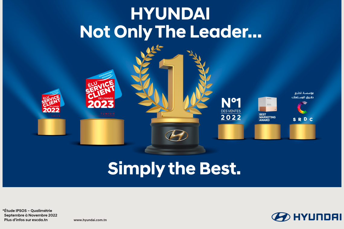 Hyundai Tunisie : l’année des distinction